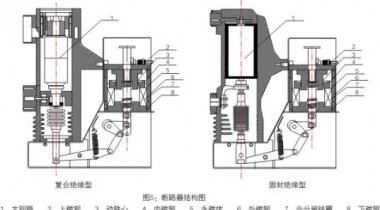 微型断路器模型中“P”的含义