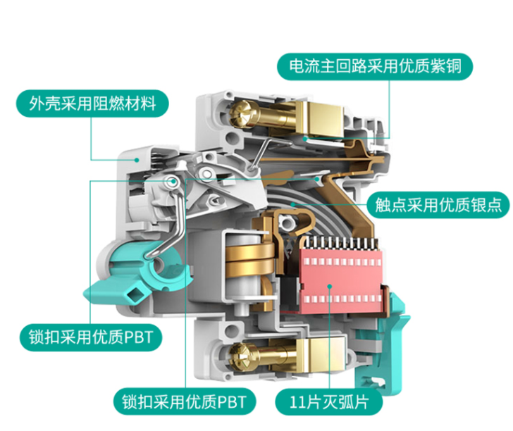 保险丝和空气体开关有什么区别？