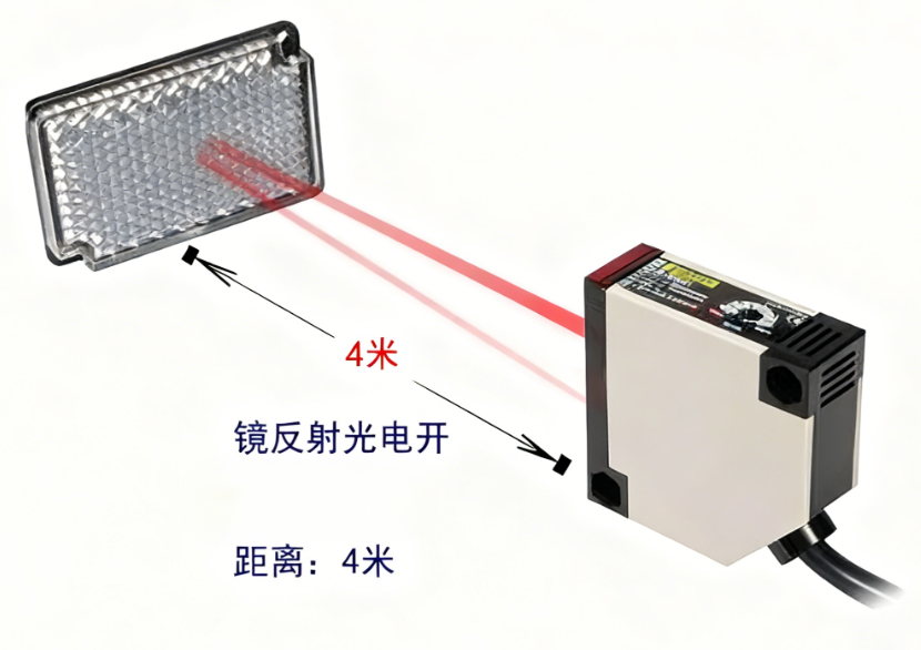 光电开关的特点和工作方式